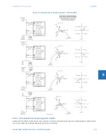 Предварительный просмотр 603 страницы GE L60 Instructions Manual