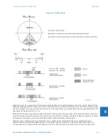 Предварительный просмотр 653 страницы GE L60 Instructions Manual