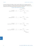 Предварительный просмотр 654 страницы GE L60 Instructions Manual