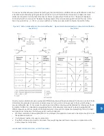 Предварительный просмотр 659 страницы GE L60 Instructions Manual