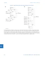 Предварительный просмотр 680 страницы GE L60 Instructions Manual