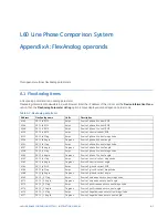 Предварительный просмотр 723 страницы GE L60 Instructions Manual