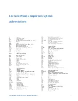 Предварительный просмотр 749 страницы GE L60 Instructions Manual