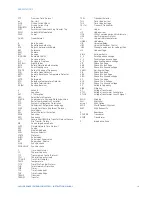 Предварительный просмотр 751 страницы GE L60 Instructions Manual