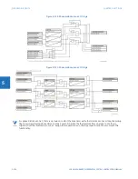 Предварительный просмотр 458 страницы GE L90 Instruction Manual