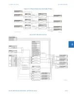 Предварительный просмотр 459 страницы GE L90 Instruction Manual