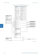 Предварительный просмотр 476 страницы GE L90 Instruction Manual