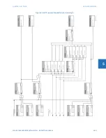 Предварительный просмотр 525 страницы GE L90 Instruction Manual