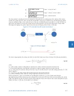 Предварительный просмотр 537 страницы GE L90 Instruction Manual