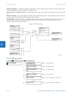 Предварительный просмотр 550 страницы GE L90 Instruction Manual