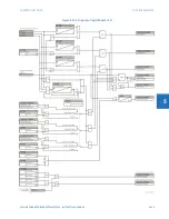 Предварительный просмотр 563 страницы GE L90 Instruction Manual