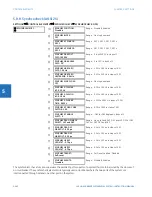 Предварительный просмотр 566 страницы GE L90 Instruction Manual