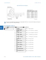 Предварительный просмотр 574 страницы GE L90 Instruction Manual