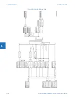 Предварительный просмотр 584 страницы GE L90 Instruction Manual