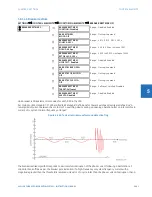 Предварительный просмотр 585 страницы GE L90 Instruction Manual