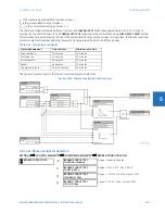 Предварительный просмотр 597 страницы GE L90 Instruction Manual