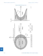 Предварительный просмотр 760 страницы GE L90 Instruction Manual