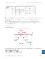 Предварительный просмотр 777 страницы GE L90 Instruction Manual