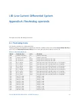 Предварительный просмотр 835 страницы GE L90 Instruction Manual