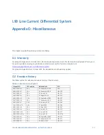 Предварительный просмотр 873 страницы GE L90 Instruction Manual