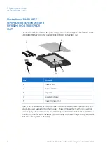 Предварительный просмотр 32 страницы GE LARGE SEMIPHOR TRANSPHOR UNIT Operating Instructions Manual