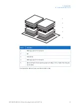 Предварительный просмотр 41 страницы GE LARGE SEMIPHOR TRANSPHOR UNIT Operating Instructions Manual