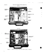 Preview for 6 page of GE LBI-31154 Maintenance Manual