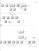 Предварительный просмотр 7 страницы GE LBI31072 Phoenix Maintenance Manual