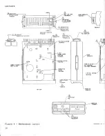 Предварительный просмотр 18 страницы GE LBI31072 Phoenix Maintenance Manual