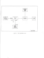 Предварительный просмотр 23 страницы GE LBI31072 Phoenix Maintenance Manual