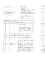 Предварительный просмотр 24 страницы GE LBI31072 Phoenix Maintenance Manual