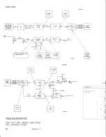 Предварительный просмотр 32 страницы GE LBI31072 Phoenix Maintenance Manual