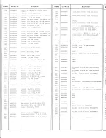 Предварительный просмотр 51 страницы GE LBI31072 Phoenix Maintenance Manual