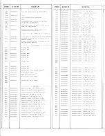 Предварительный просмотр 52 страницы GE LBI31072 Phoenix Maintenance Manual