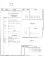 Предварительный просмотр 56 страницы GE LBI31072 Phoenix Maintenance Manual