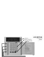 Preview for 2 page of GE LCD Keypad User Manual