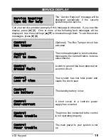 Preview for 21 page of GE LCD Keypad User Manual