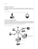 Preview for 14 page of GE Legend IP User Manual