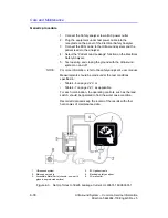 Preview for 108 page of GE LOGIC C2 Series Technical Publication