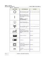 Preview for 26 page of GE LOGIQ 180 Basic Service Manual