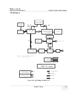 Preview for 87 page of GE LOGIQ 180 Basic Service Manual