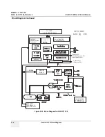 Preview for 88 page of GE LOGIQ 180 Basic Service Manual