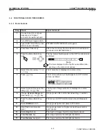 Предварительный просмотр 68 страницы GE LOGIQ 400 Service Manual