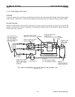 Предварительный просмотр 434 страницы GE LOGIQ 400 Service Manual