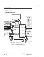 Предварительный просмотр 42 страницы GE Logiq 500 User Manual