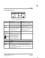 Предварительный просмотр 122 страницы GE Logiq 500 User Manual