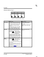 Предварительный просмотр 123 страницы GE Logiq 500 User Manual