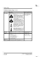 Предварительный просмотр 135 страницы GE Logiq 500 User Manual