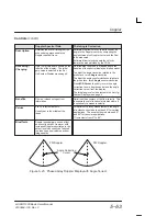 Предварительный просмотр 154 страницы GE Logiq 500 User Manual