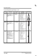 Предварительный просмотр 487 страницы GE Logiq 500 User Manual